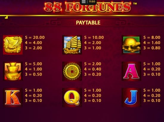 88 Fortunes slot game image