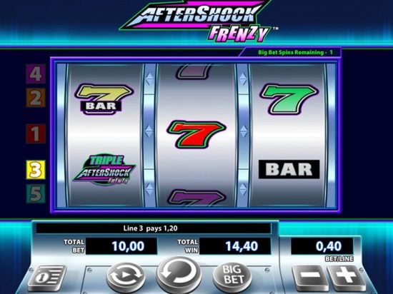 Aftershock Slot Game Image