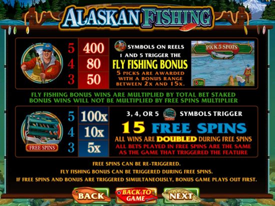 Alaskan Fishing Slot Game Image