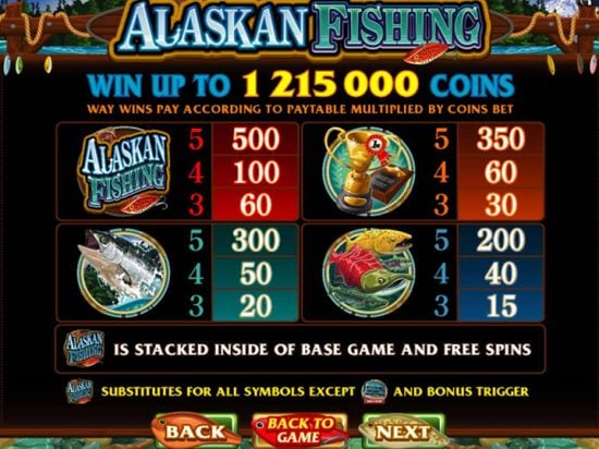 Alaskan Fishing Slot Game Image