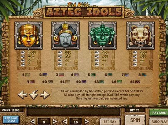 Aztec Idols Slot Game Image