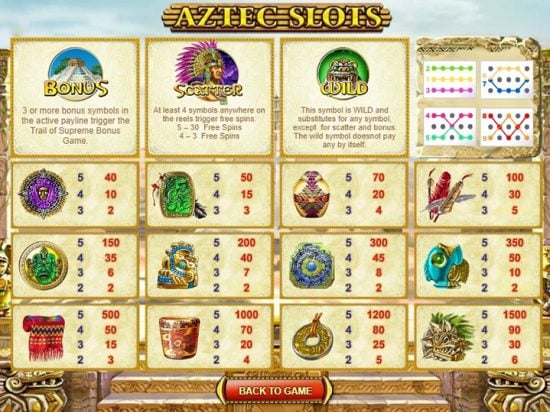 Aztec Slots game image
