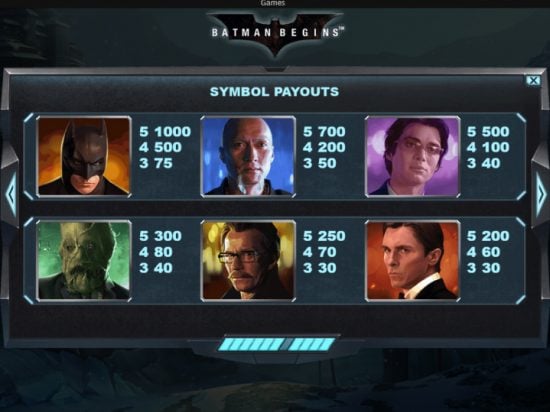 Batman Begins slot game image