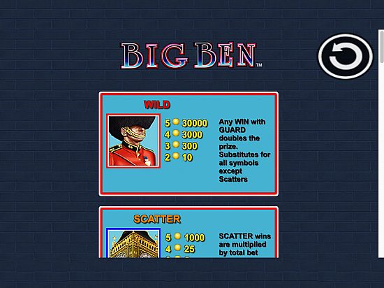 Big Ben slot game image