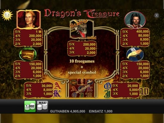 Dragon's Treasure slot game image
