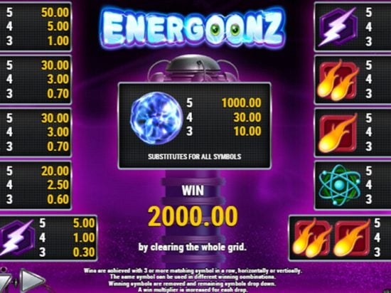 Energoonz Slot Game Image