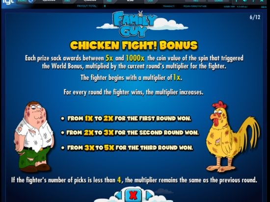 Family Guy Online game reviews