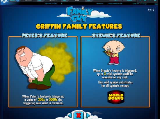 Family Guy Online game reviews