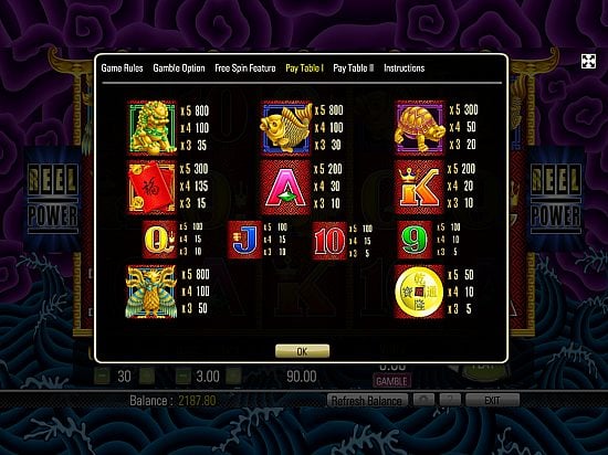 Five Dragons slot game image