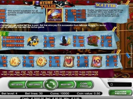 Fortune Teller Slot Game Image