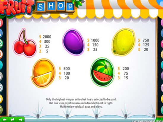 Fruit Shop Slot Game Image