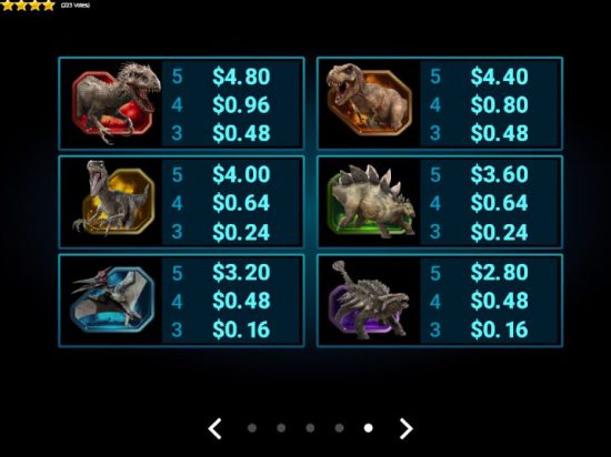 Jurassic World Slot Game Image