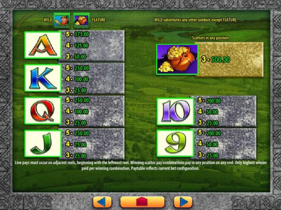 Leprechaun's Fortune slot game image