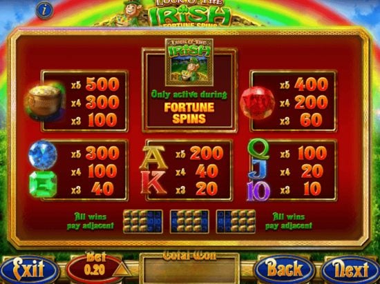 Luck 'O The Irish slot game image