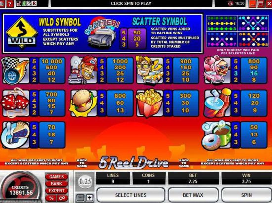 Mega Moolah 5 Reel Drive Slot Game Image