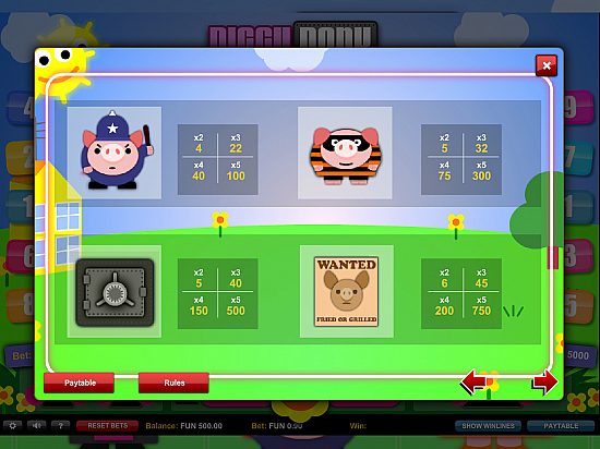 Piggy Bank slot game image