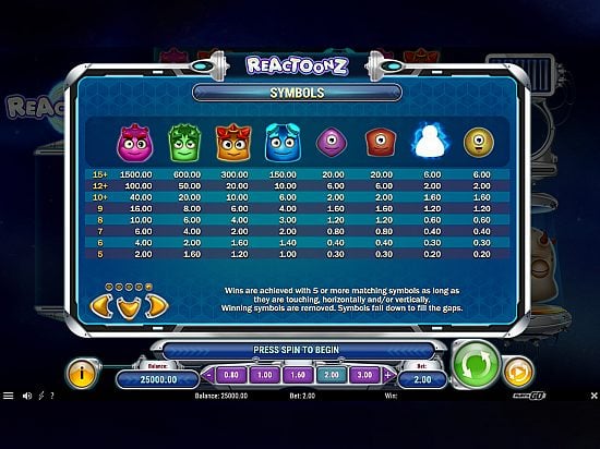 Reactoonz slot game image