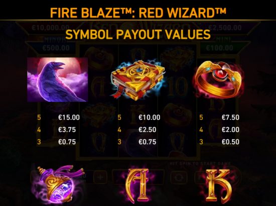 Play Red Wizard Slot Online, No Wagering