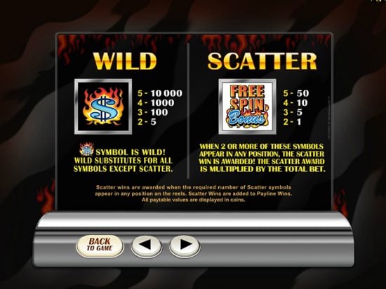 Retro Reels Extreme Heat Slot Game Image