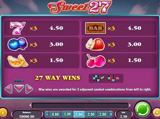 Sweet 27 Slot Game Image