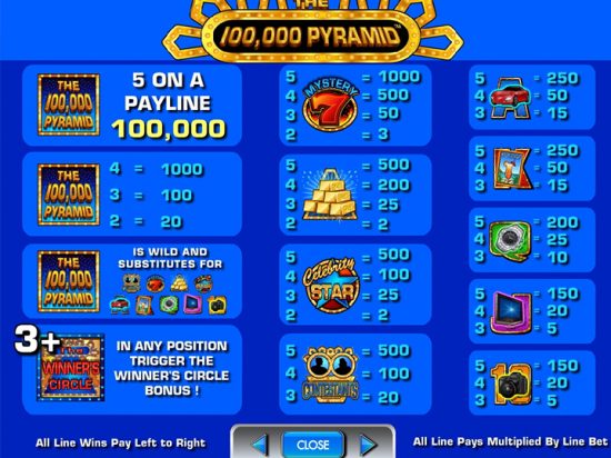 The 100,000 Pyramid slot game image