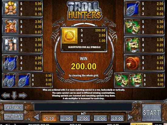 Troll Hunters Slot Game Image