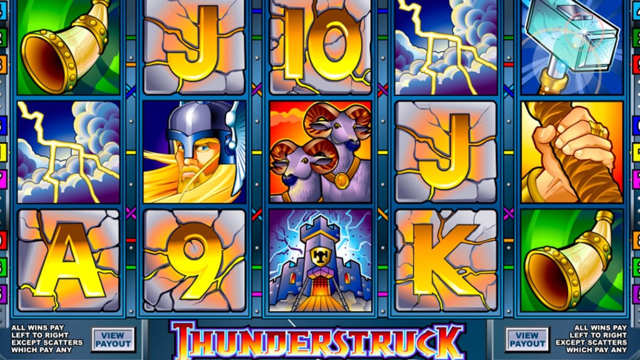 Title screen for Thunderstruck Slots Game