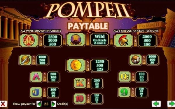 Pompeii paytable