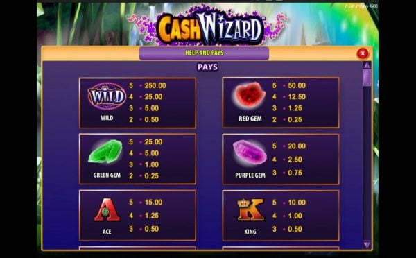 Cash wizard paytable