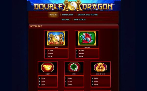 Double Dragon paytable