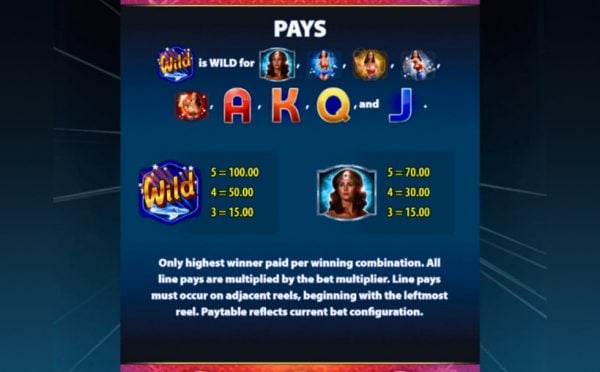 Wonder woman bullets and bracelets paytable