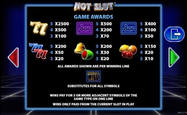 Hot Slot paytable