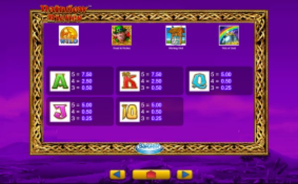 Rainbow Riches paytable