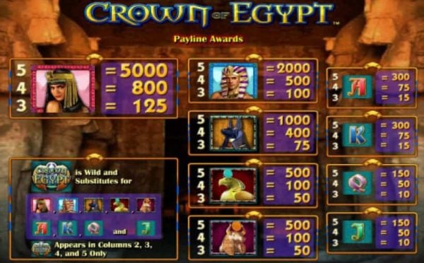 Crown of Egypt paytable