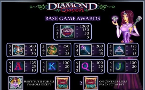Diamond queen paytable