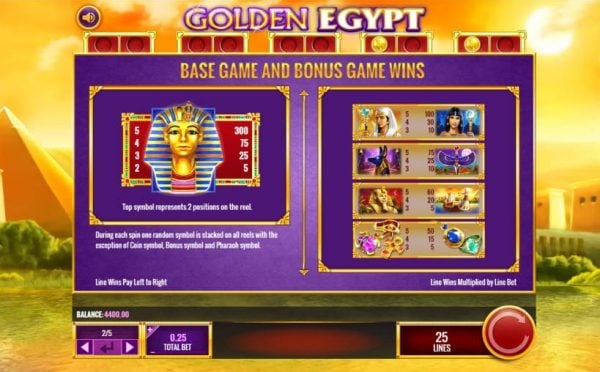 Golden Egypt paytable