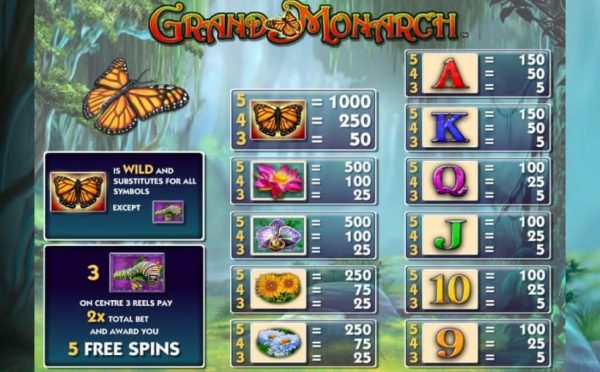 Grand Monarch paytable