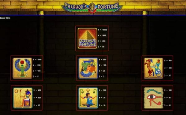 Pharaoh's Fortune paytable