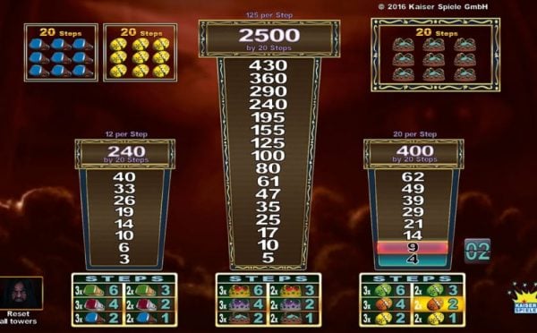 slot machine dragons reels hd online