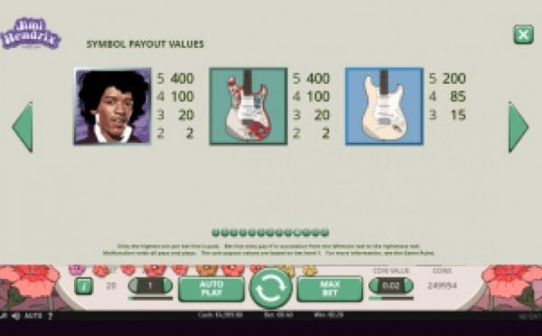 Jimi Hendrix paytable