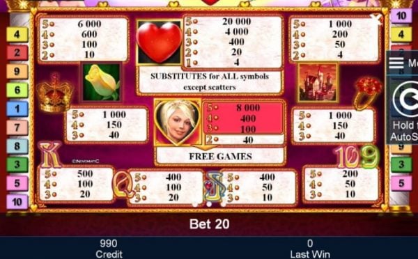 Queen of hearts paytable