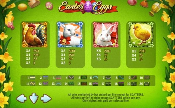 Easter Eggs paytable