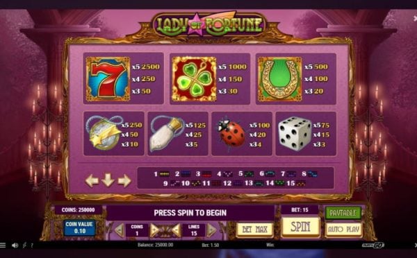 Lady of Fortune Paytable