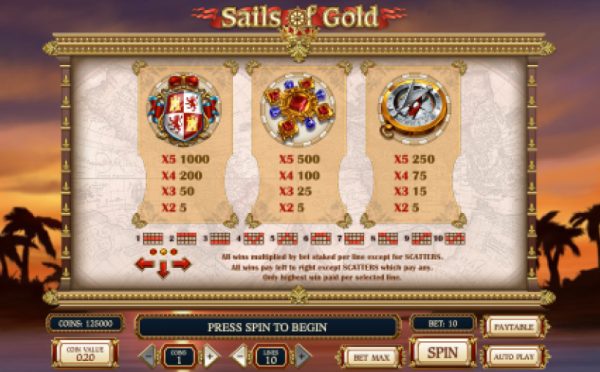 Sails of gold paytable