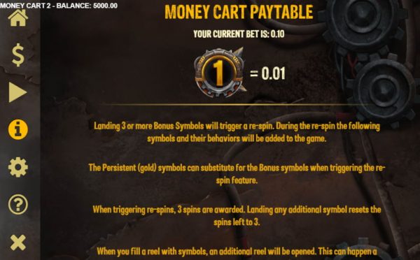 Money cart 2 paytable