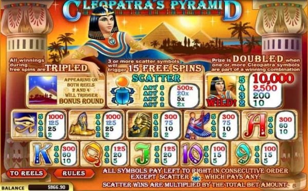 Cleopatras Pyramid paytable