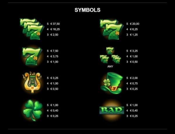 9 Pots of Gold slot paytable