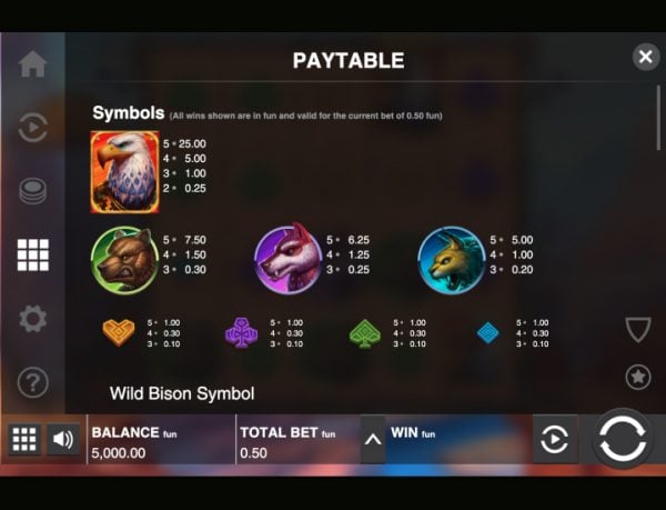 Bison Battle slot paytable