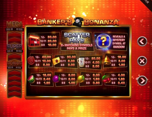 Deal or No Deal: Banker's Bonanza paytable