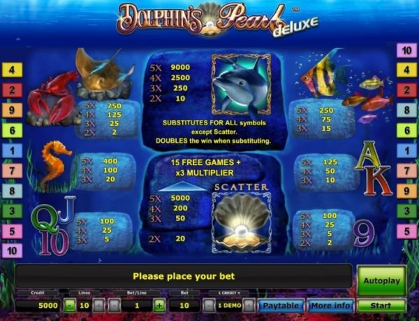 Dolphins pearl deluxe paytable